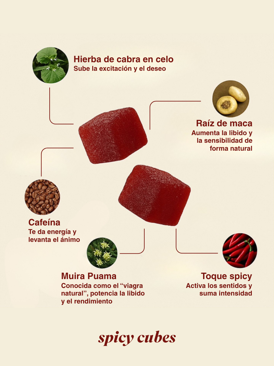 Spicy Cubes - Adult Gummies Edición Limitada